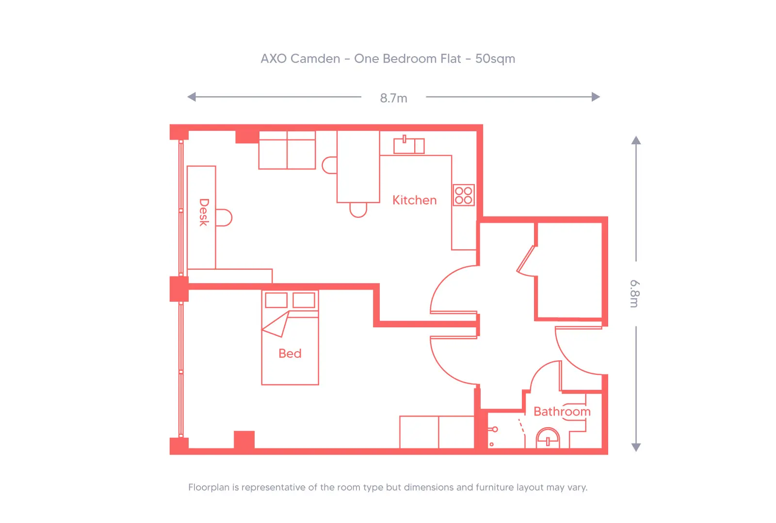 AXO Camden