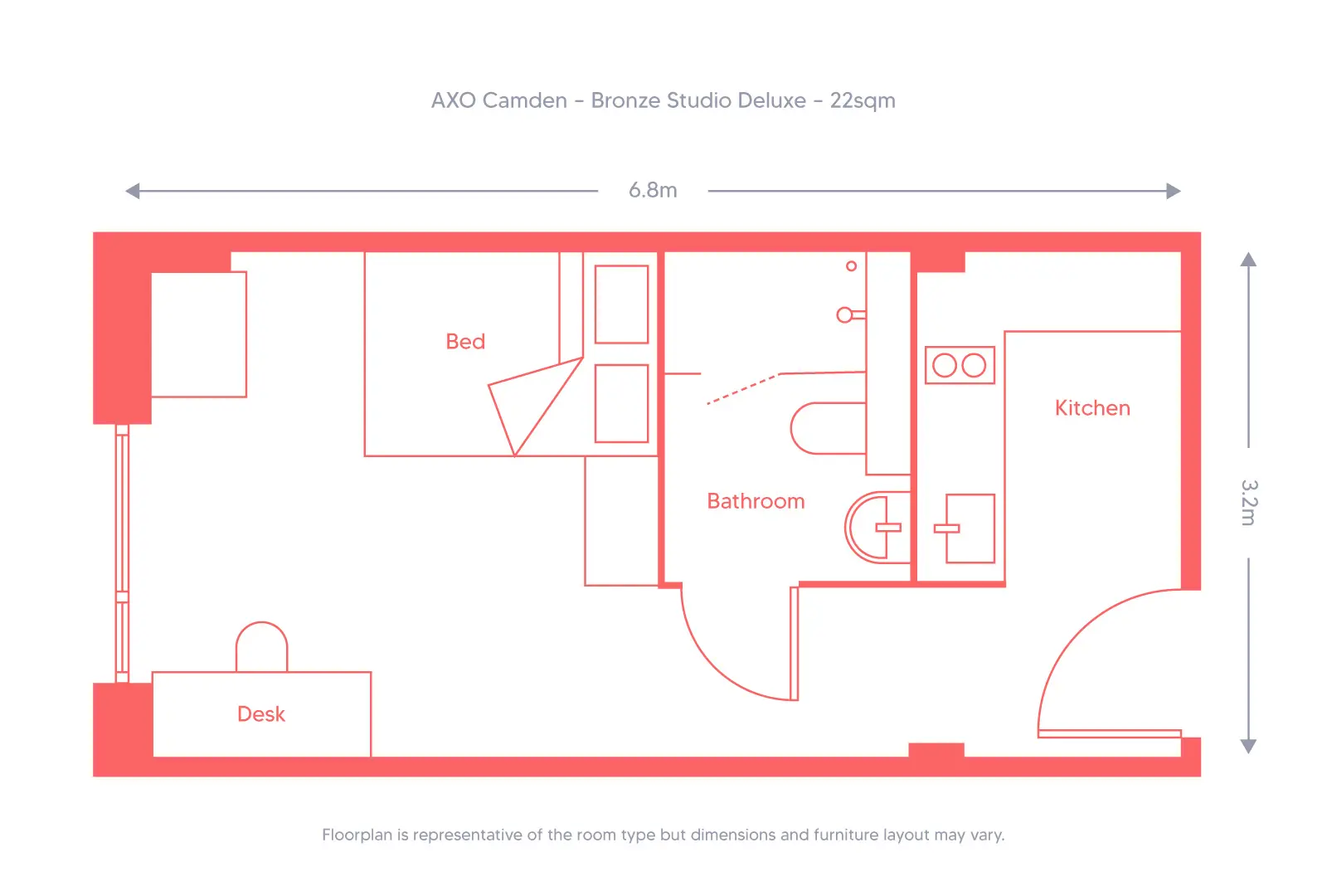 AXO Camden