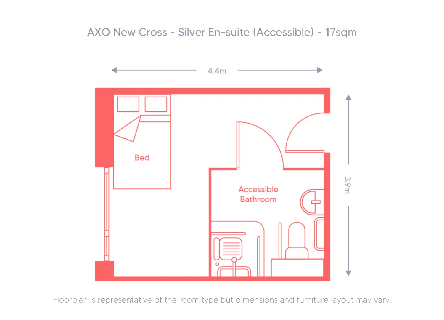 AXO New Cross