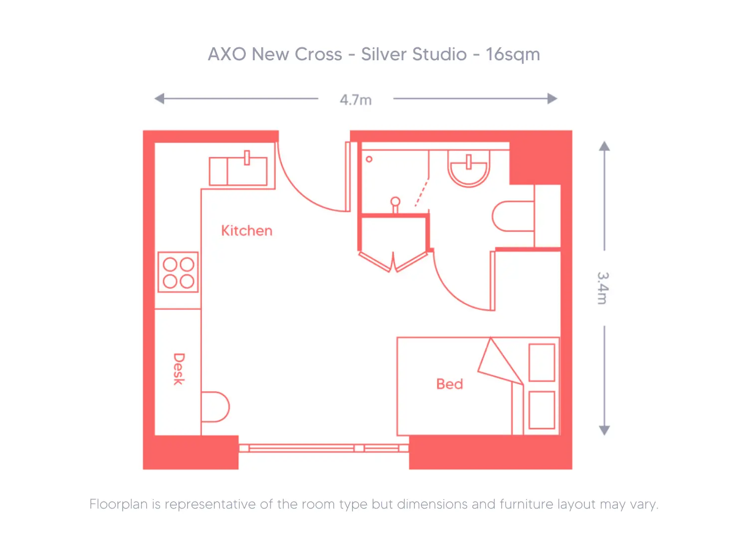 AXO New Cross