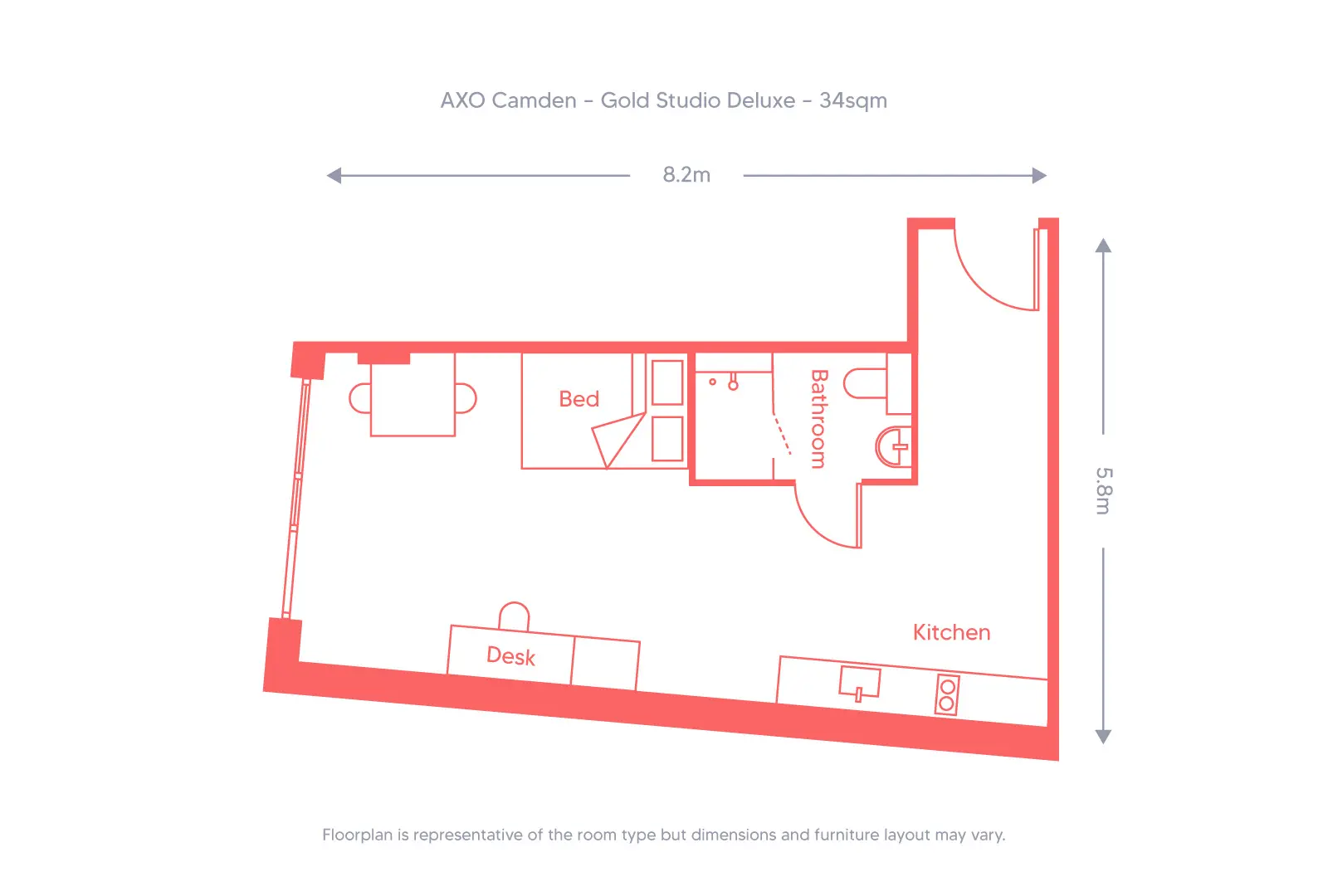 AXO Camden